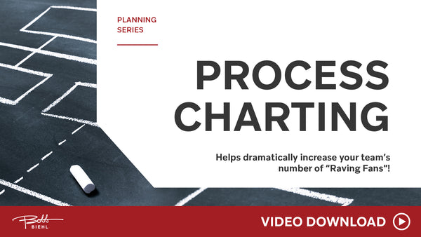 Process Charting Checklist — Video