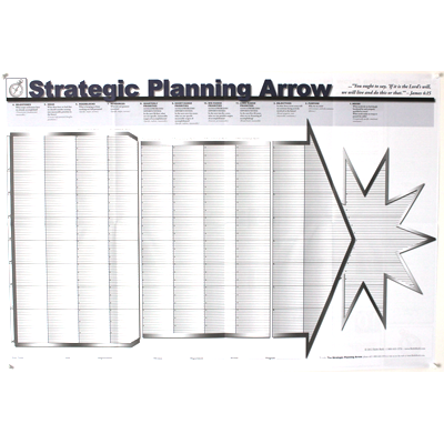 Strategic Planning Arrow 24" X 36" Planning Sheet